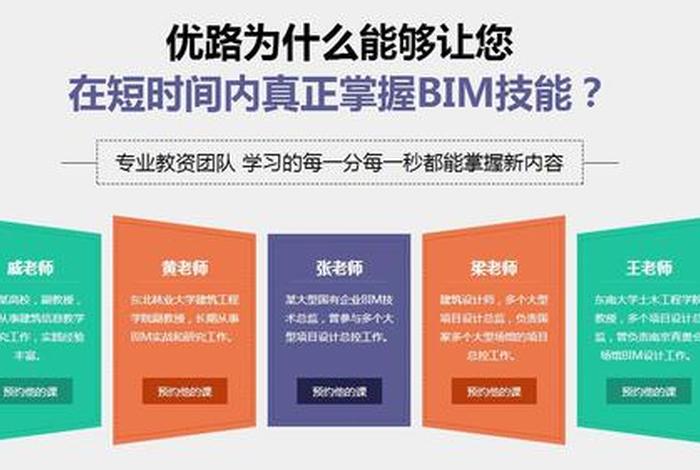 学习bim要报培训班还是自学 - bim考试有没有必要报培训班