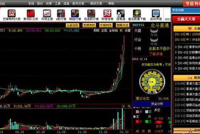 学习软件股票、学股票的软件