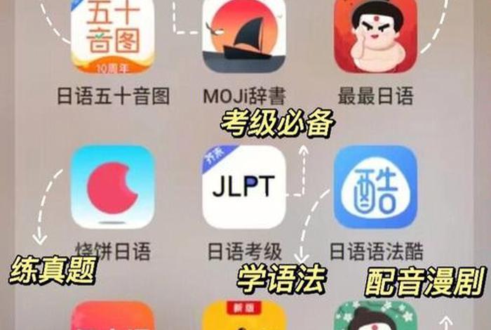 儿童学习日语入门app、儿童学日语的软件app免费