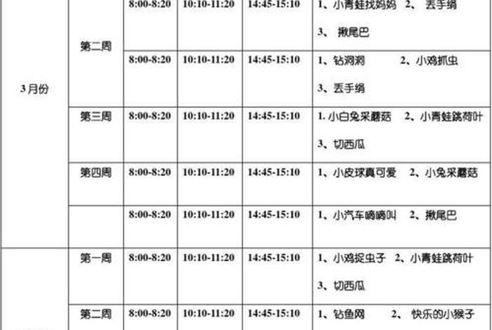 兴趣班的项目大全、兴趣班项目排名