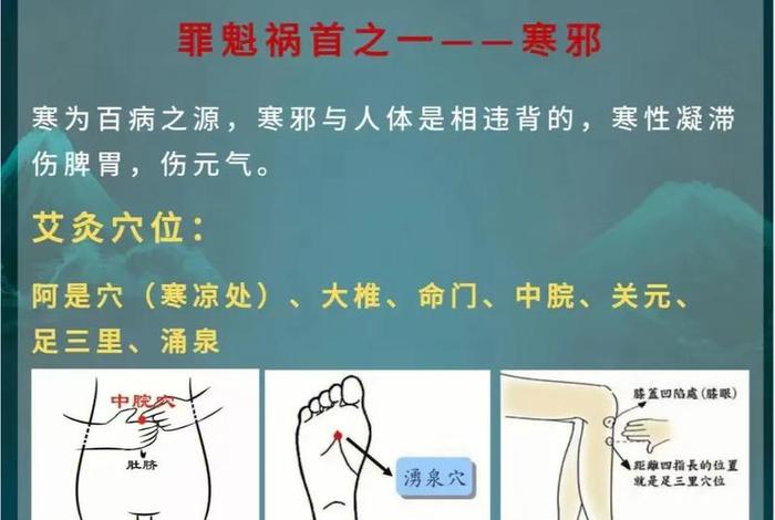 学艾灸要多久能学会，艾灸在哪里学最正宗