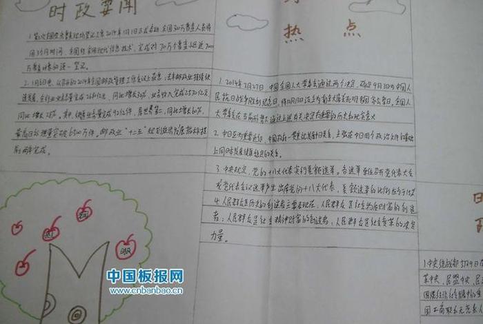 政治心得体会手抄报、政治心得怎么写800字