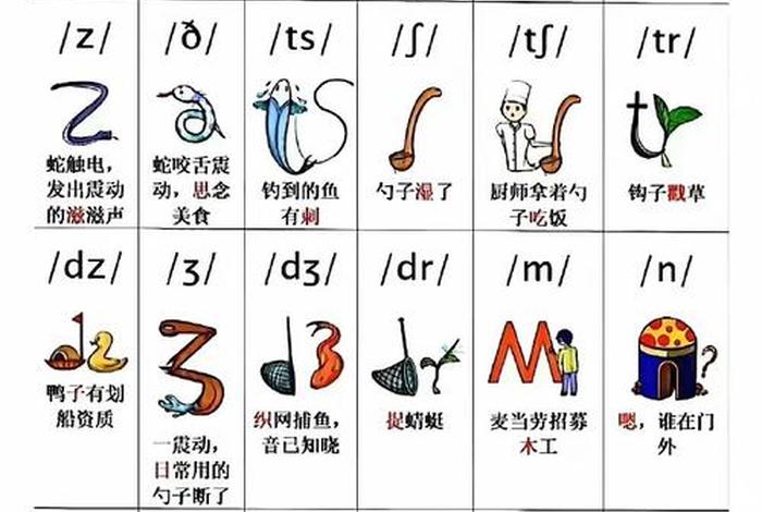 怎样快速学好英语，怎样快速学好英语音标的方法