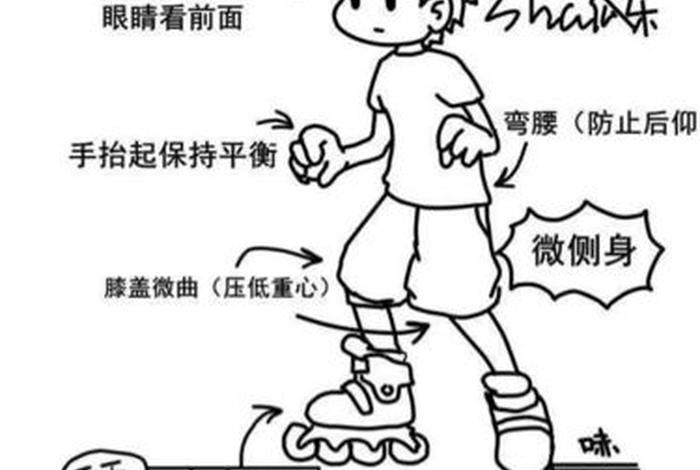 轮滑教程初学儿童版；轮滑教程初学儿童版摔倒