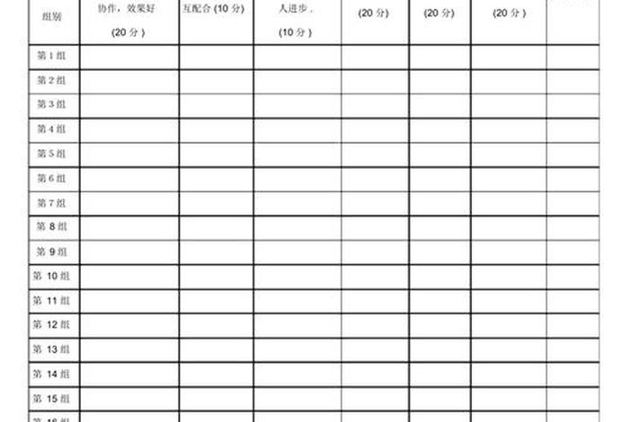 学生目标规划；学生目标规划成效评价表班级评审小组意见