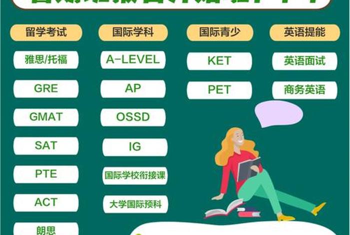 托福学校在哪里 - 托福学校在哪里报名