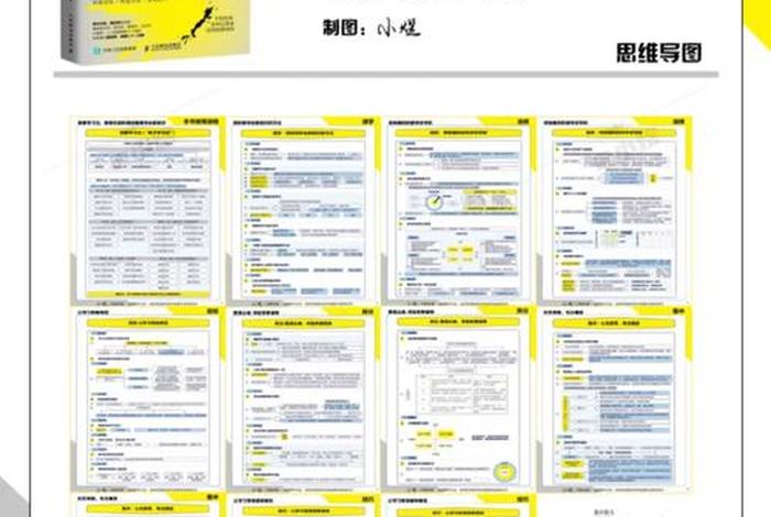 生活中必要的学习知识、生活中用到的知识