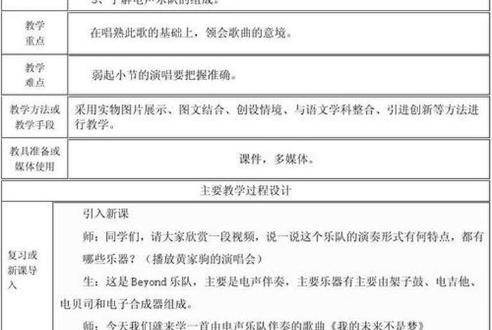 音乐学习目标，音乐类教学目标