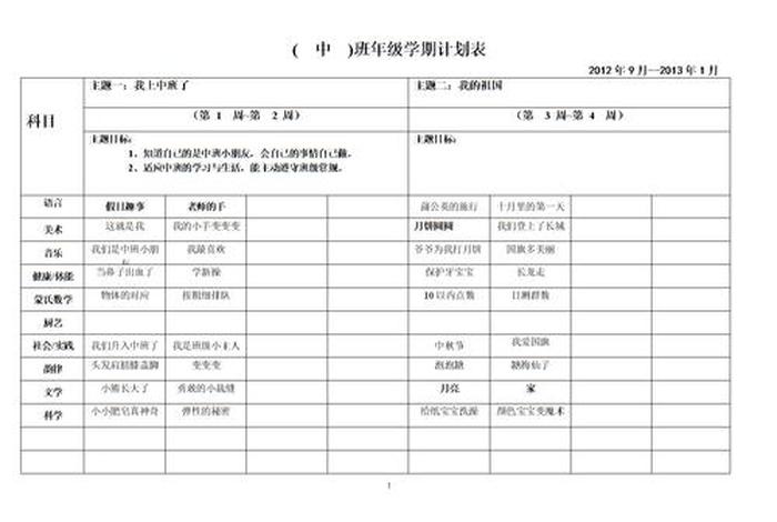 中班下学期个人工作计划 中班下学期个人工作计划主班