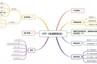 st学习路径，st语言教程