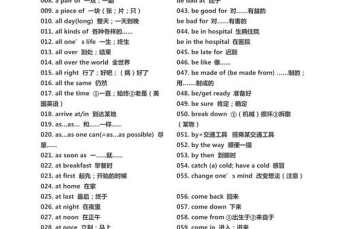 初中英语学习资料；初中英语有什么好的资料