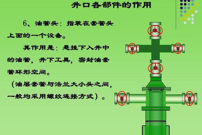 卡点是指、卡点是指井下落物被卡部位的