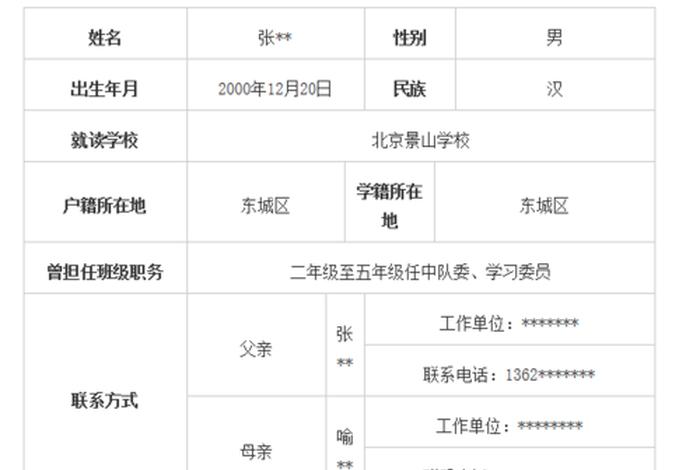学生情况简介，学生情况简介怎么写