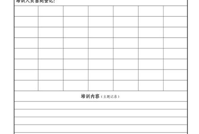 培训记录表模板、员工培训内容