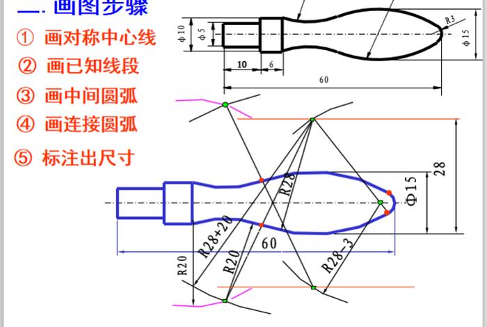 学习制图教程（制图入门）