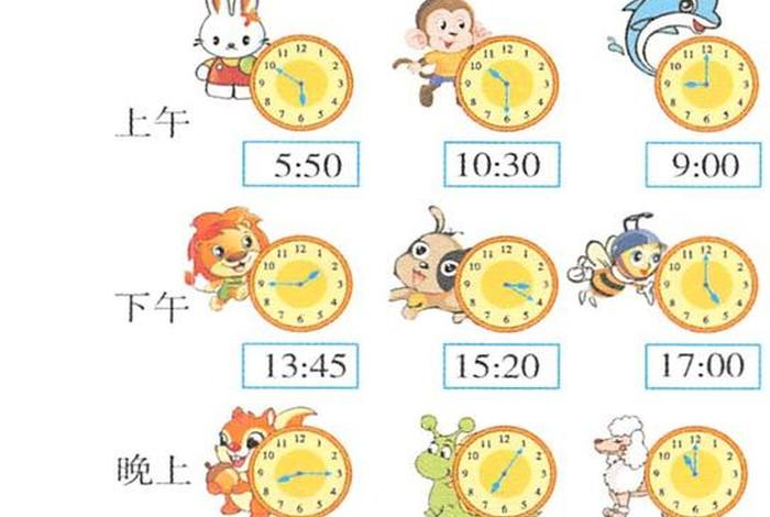 学习时钟图（学时钟表）