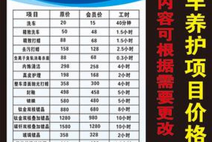 汽车美容培训需要多久学费多少、汽车美容培训有用嘛