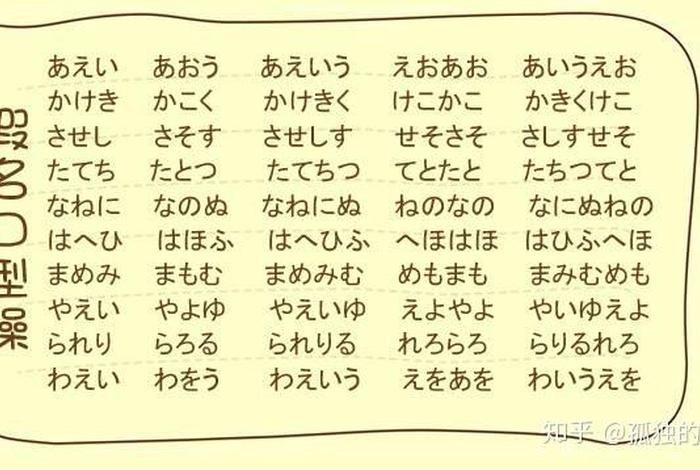 入门学习日文；日语入门从零开始学日语