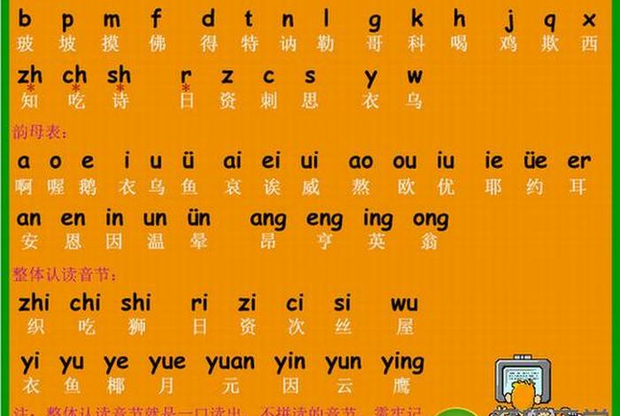 学习汉语拼音 - 怎么学习拼音