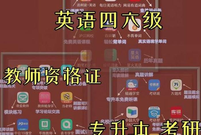学习考证软件，考证 软件