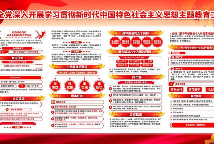 2023年主题教育主题是什么 2023主题教育主题是什么？