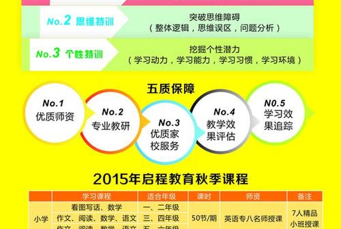 教育培训机构加盟 - 教育培训机构加盟费