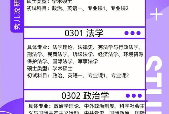 哲学专业 哲学专业就业方向 哲学专业 哲学专业就业方向
