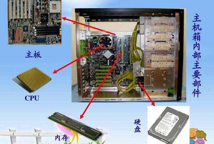 硬件主要学什么、硬件是学什么的