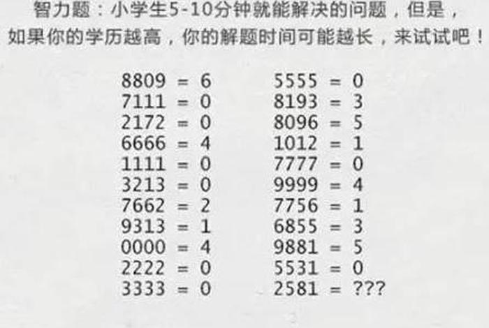 天才学数学是怎么样的，数学天才是不是什么题也会