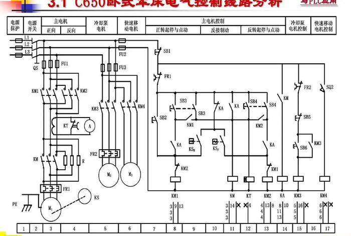 学电工的步骤 学电工怎样