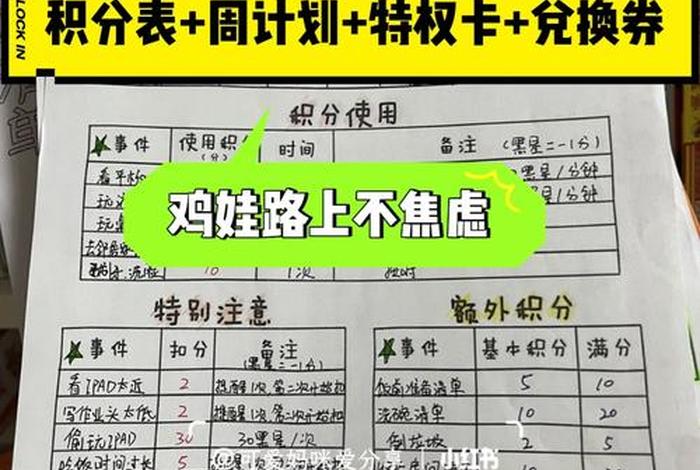 学习积分兑换表；积分兑换礼品大全学生