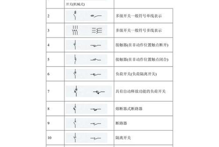 符号学习入门，꫞꧂符号