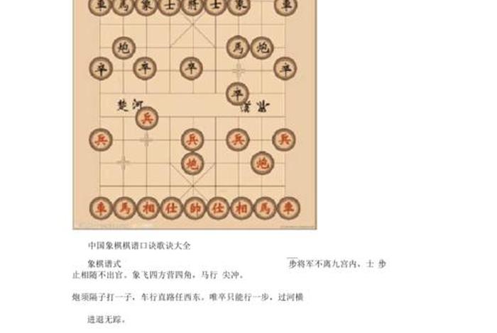 象棋学习入门基本知识 - 象棋初步知识