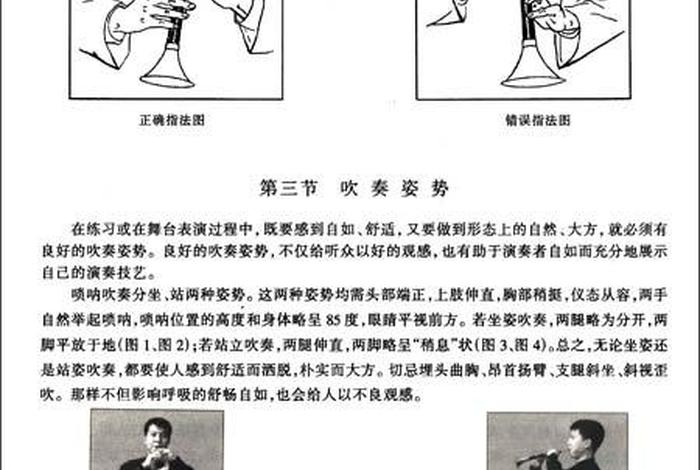 唢呐学习零基础、唢呐初学教材视频