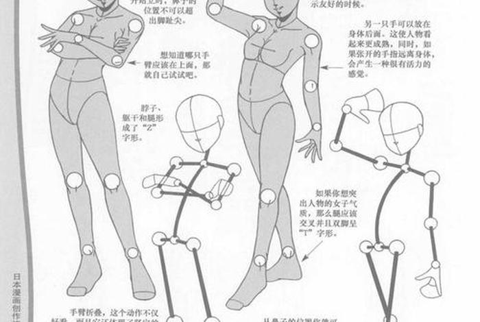 学习动漫创作 - 动漫创作技巧