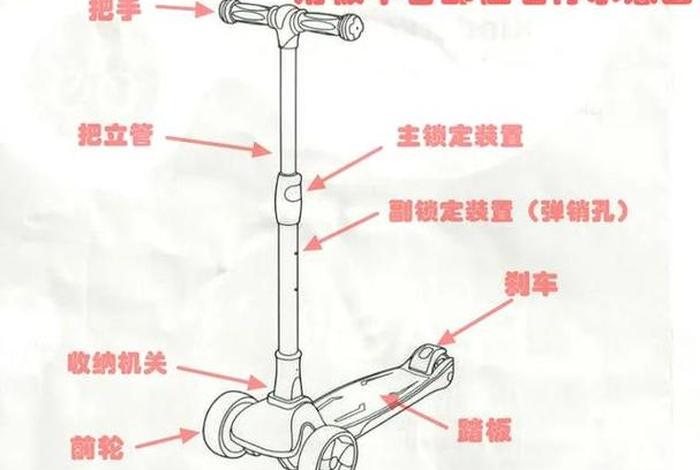 怎样学滑板 - 怎样学滑板车