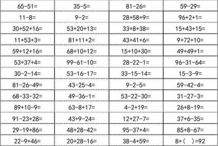 一年级数学加减法 一年级数学加减法学到什么程度