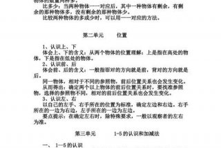 一年级学习重点和技巧（小学一年级的重点）