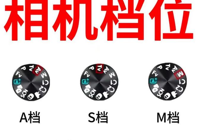 学相机入门；相机学生入门
