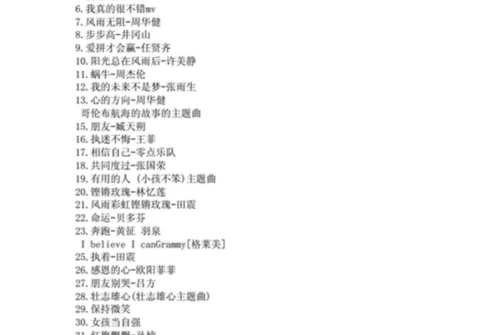 经典励志歌曲最火歌曲（经典励志歌曲排行榜100首）