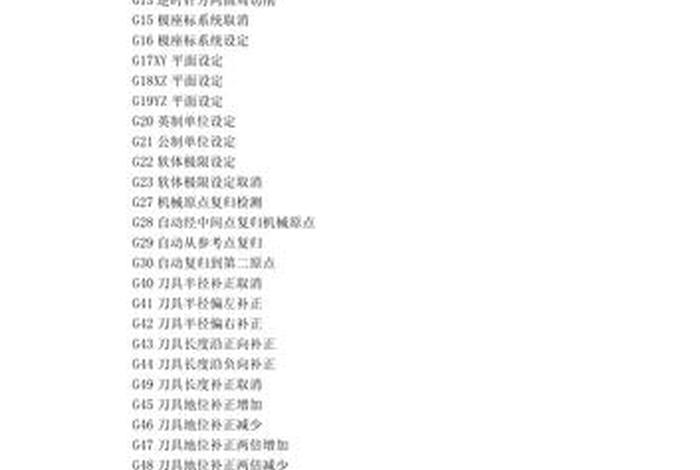 学习数控编程；数控编程基础知识