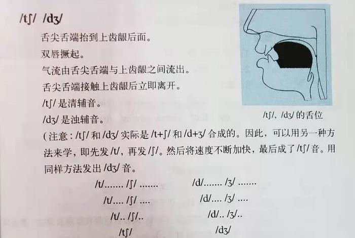 英语发音学习 英语发音入门教程