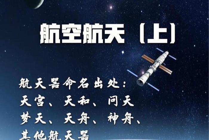 专题