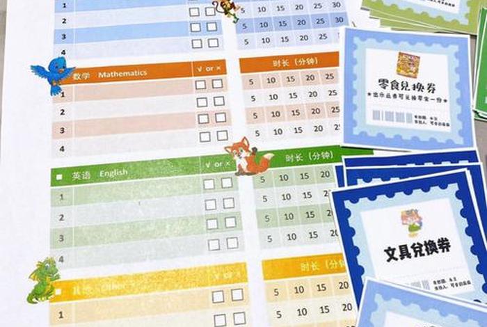 学习积分兑换表；积分兑换礼品大全学生