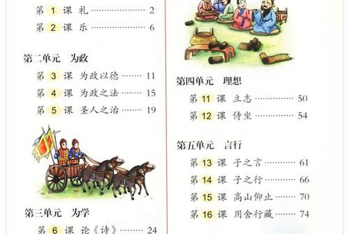 国学经典有哪些？；国学经典有哪些篇目