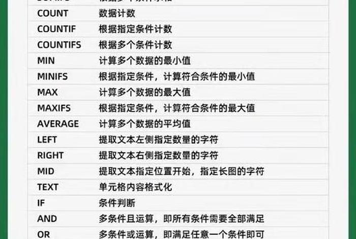 excel学习顺序（excel顺序编号怎么操作）