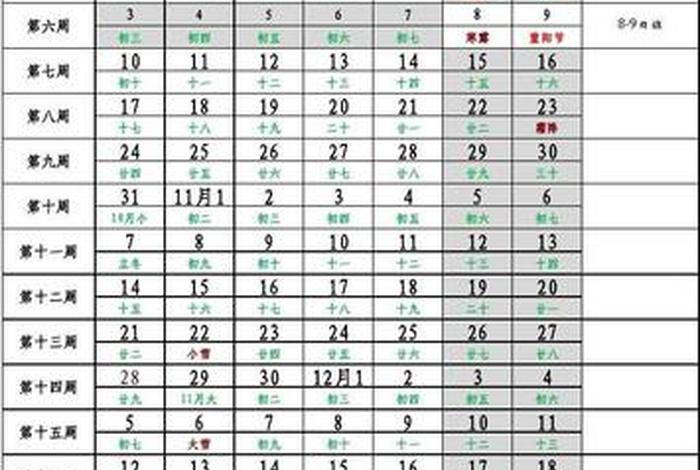 学习周期是什么意思 学期周学时