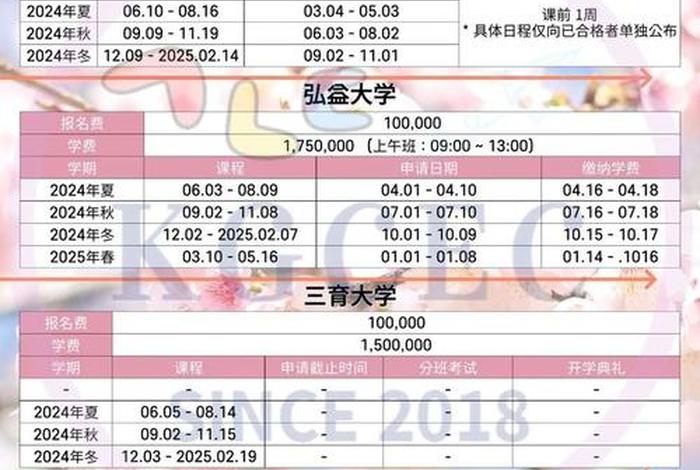 韩国语学院费用（韩国语学院费用高吗）