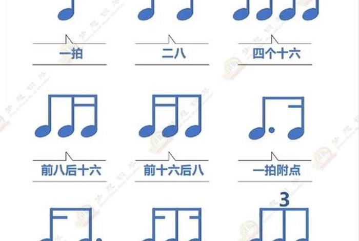 怎么学好节奏（怎么掌握节奏）