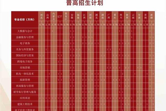 浙江职业技术学院（浙江职业技术学院招生简章）